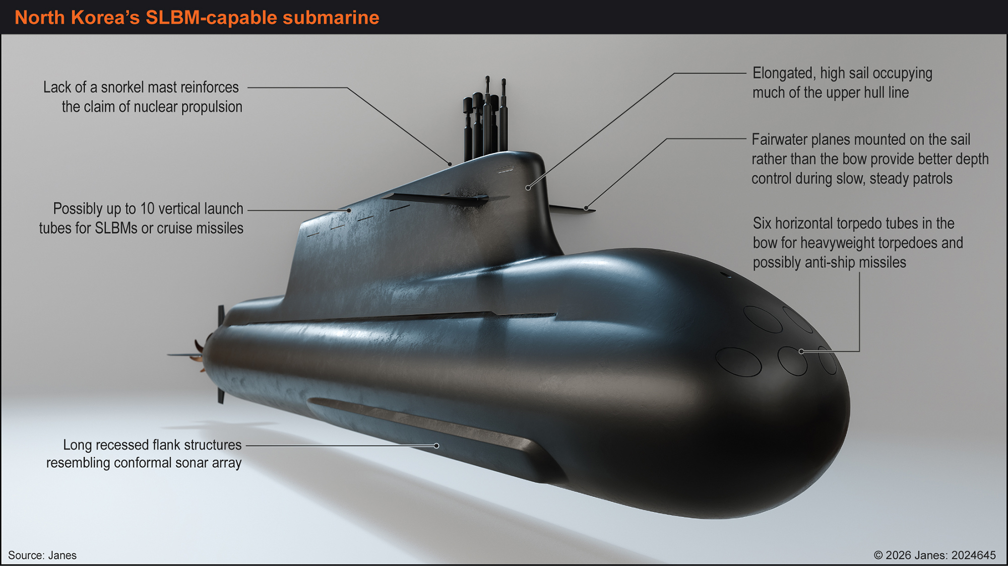 3D visualisation of North Koreas SLBM-capable submarine