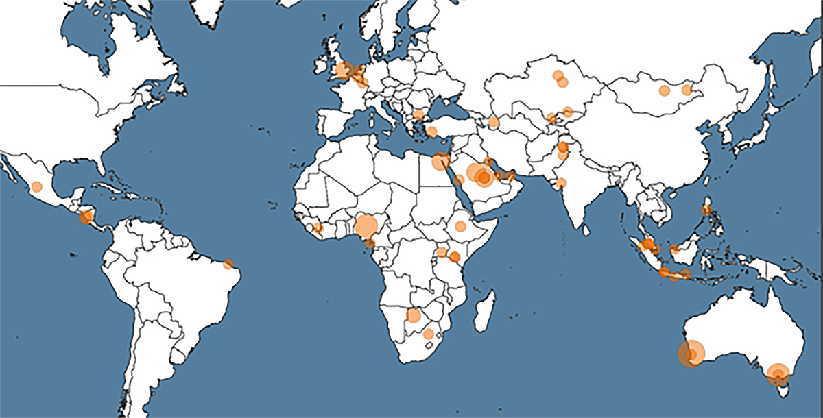 Belt and Road Monitor new projects - August 2025