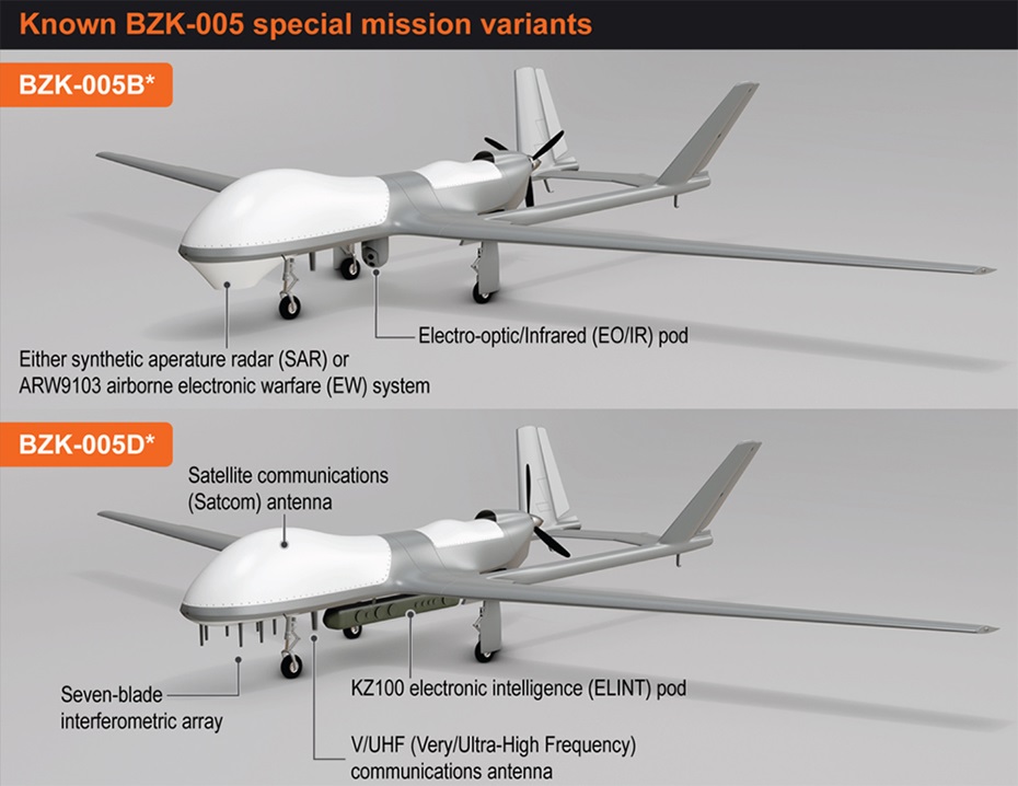 BZK‐005 UAV variants
