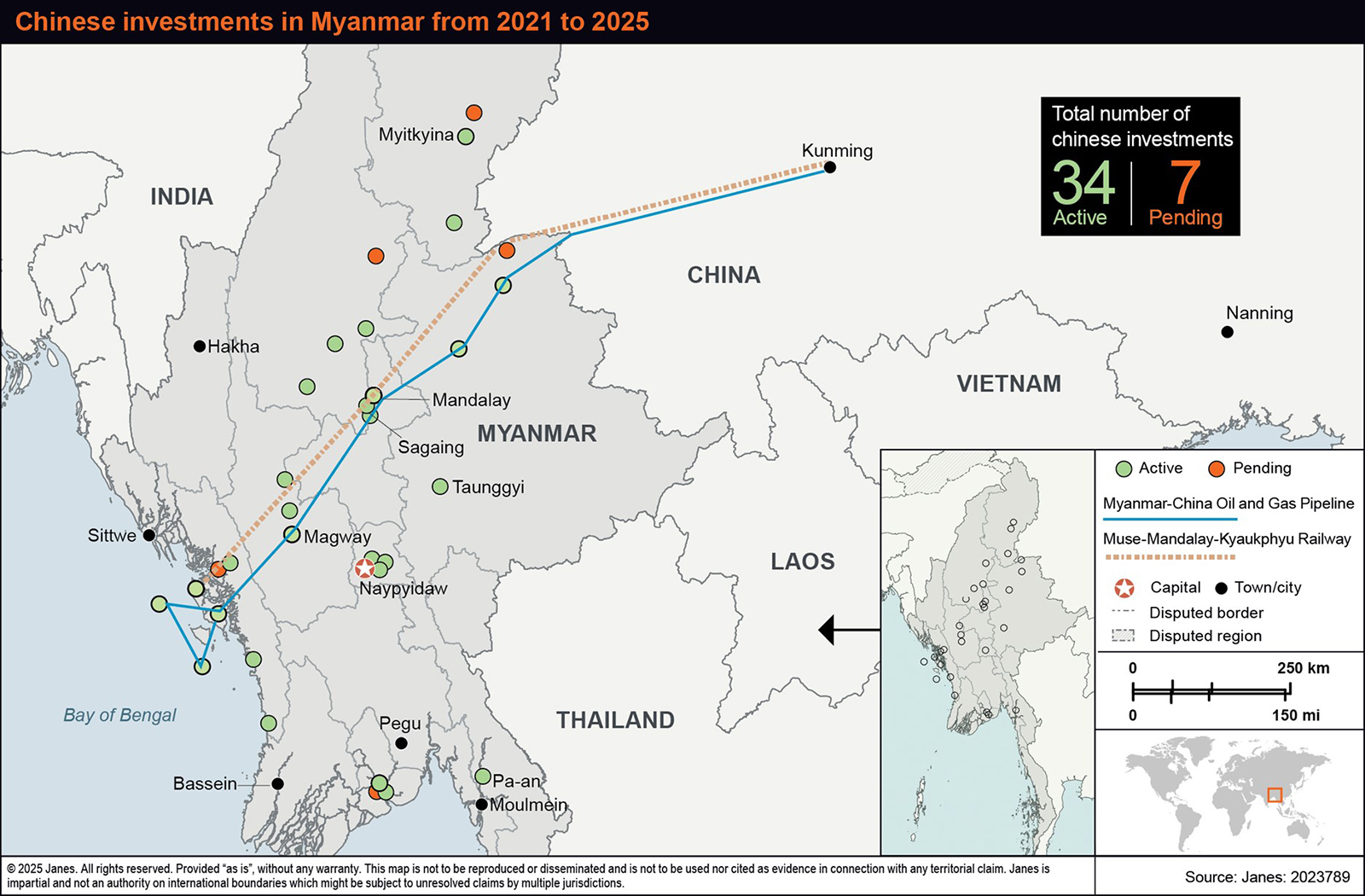 Chinese investments in Myanmar from 2021 to 2025