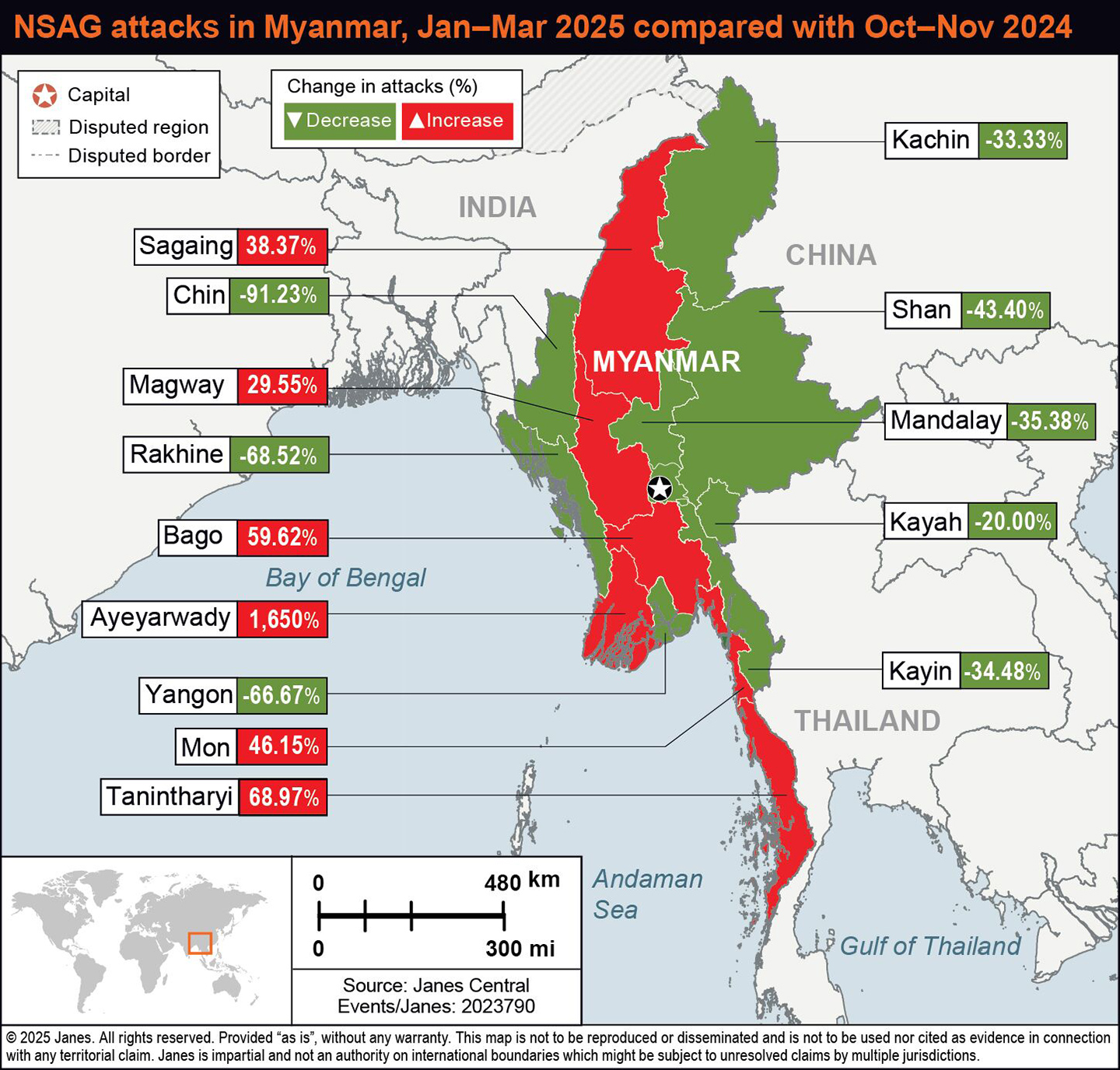 NSAG attacks in Myanmar Jan-Mar 2025