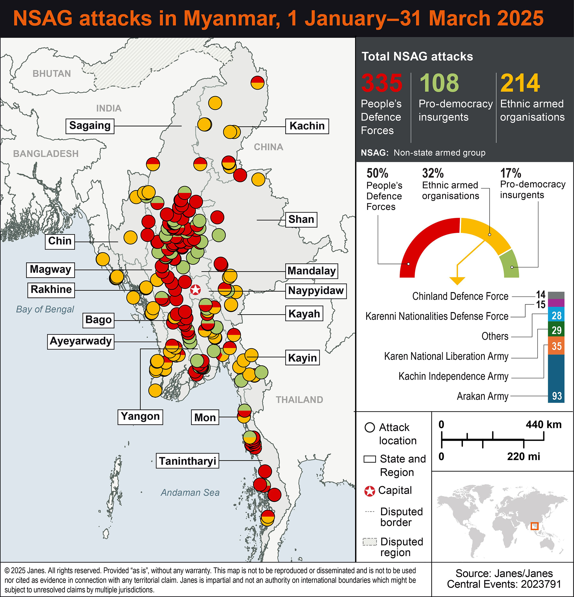 NSAG attacks in Myanmar