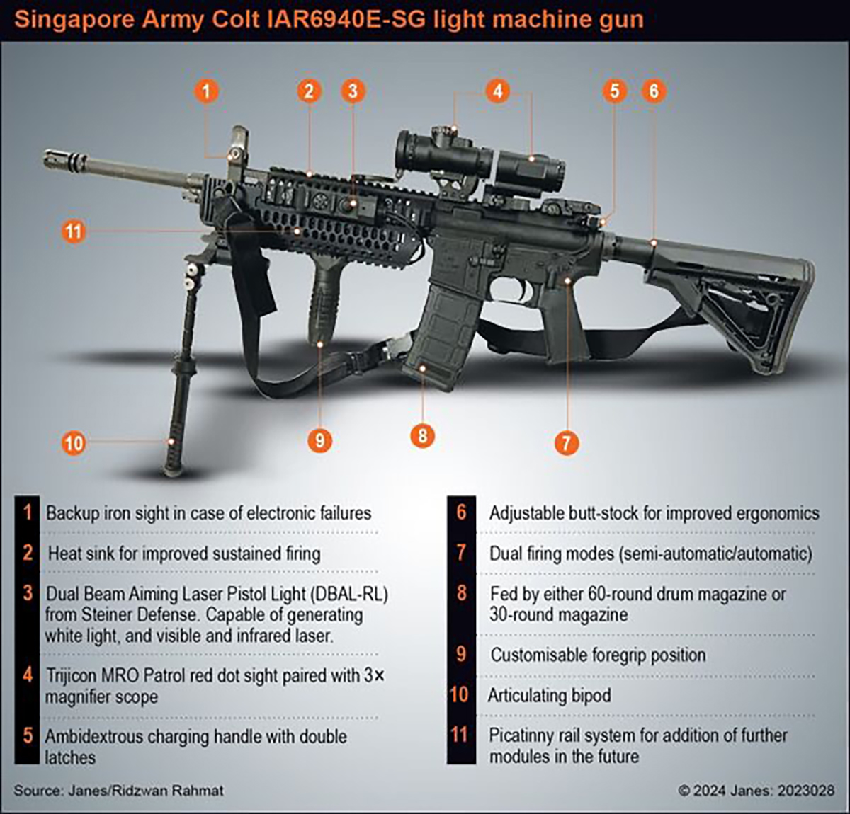 Singapore Army Colt IAR6940E-SG light machine gun