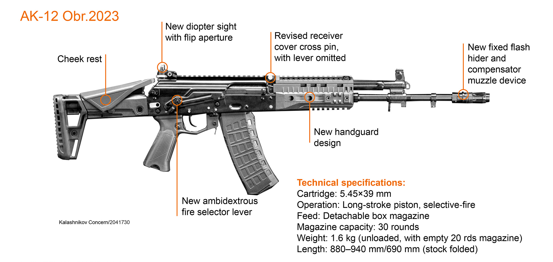 AK-12 Evolution of the Standard-Issue Rifle