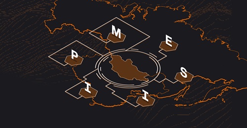 Mongolia's diplomatic, economic, and military relations