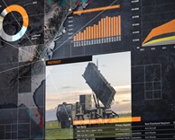 Defence Budgets, Programmes & Forecasts