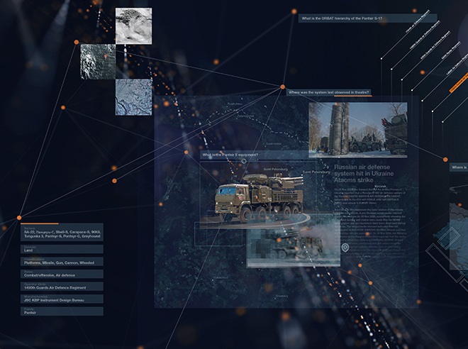 Interconnected Data