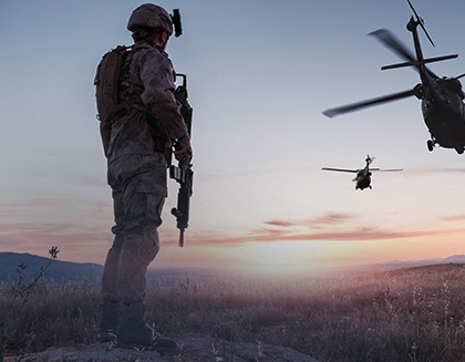 Military Capabilities
