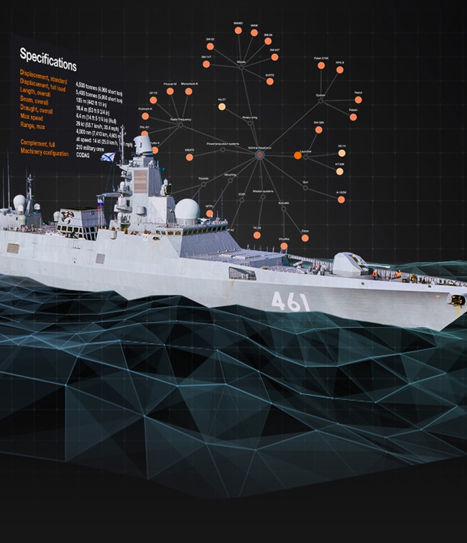 Ship Data