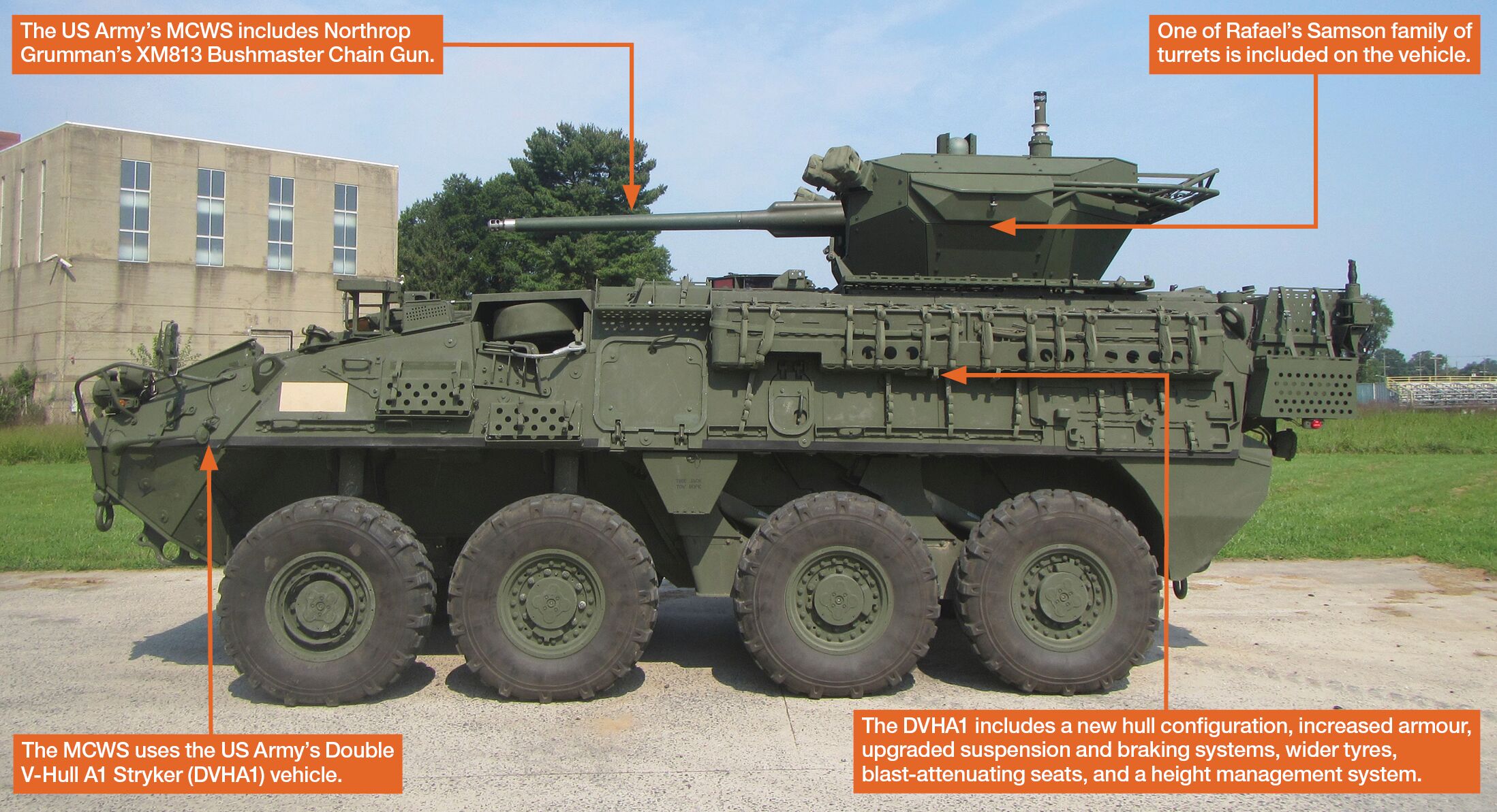 The US Army is seeking to fix its winning MCWS solution to include the weapon's ability to mark targets and hit them while on the move. (US Army )