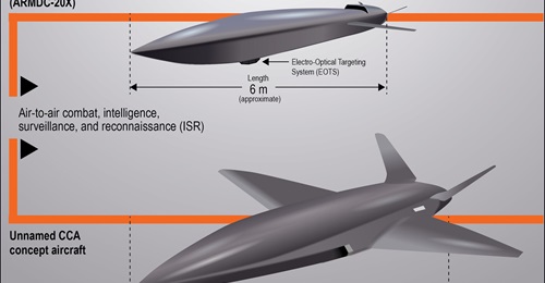 Mitsubishi Heavy Industries (MHI) is developing two Collaborative Combat Aircraft (CCA) concepts for use alongside the Global Combat Air Programme (GCAP) aircraft.