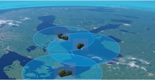 A concept map showing near total Baltic coverage from coastal countries with anti-ship coastal launchers.