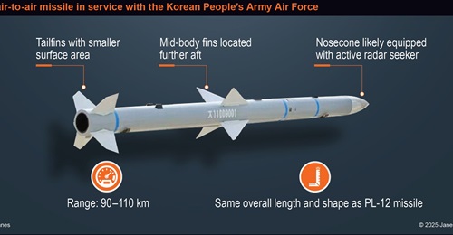 New air-to-air missile in service with the Korean People's Army Air Force.