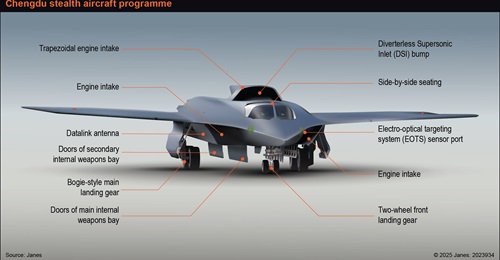 This is a cleaned-up, artistic rendering of the Chengdu J-36 stealth aircraft, as it appeared in a photograph that surfaced on Chinese social media in May 2025.