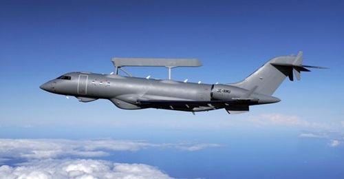 France is to acquire two GlobalEye aircraft, with the option for a further two.