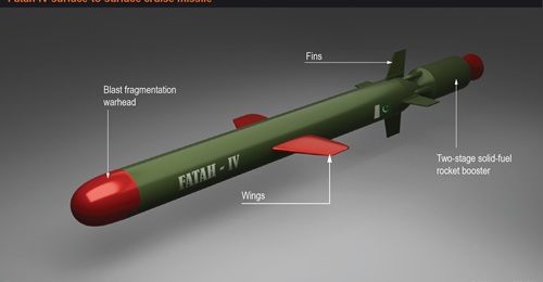 Pakistan's new Fatah-IV surface-to-surface cruise missile.