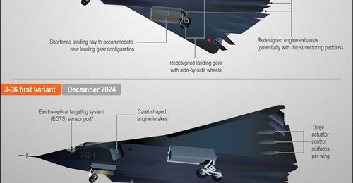 The Chengdu J-36 combat aircraft programme has produced at least two variants.
