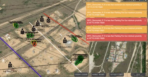 A screenshot from SAF-Foresight showing movement boxes, targets, and tracking of participants in a live-fire exercise with alerts highlighting dangerous locations.
