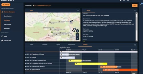 An Exonaut dashboard tracking the progress of a battlegroup-level live exercise.