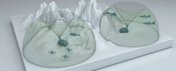 Illustration of Weibel's GBAD radars identifying and classifying targets within an instrumented range of 75 km.