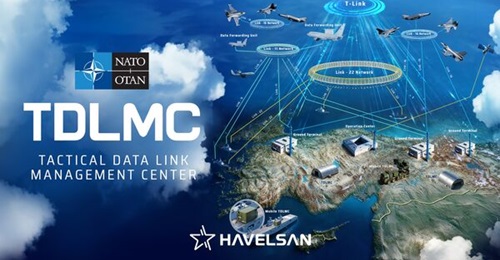 A concept graphic of the NATO's tactical data link system and Havelsan's software within it.