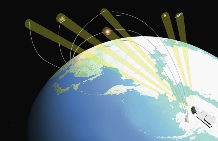 An artist’s concept drawing of how the Alaska-based LRDR would detect ballistic missile launches from Asia. (Lockheed Martin)