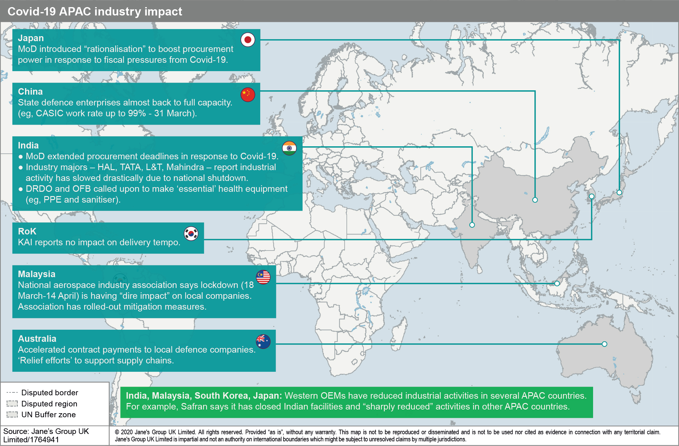 Defence industrial bases across most of the Asia-Pacific region have been affected by Covid-19 and resultant government lockdowns. (Jane’s Group UK Limited)