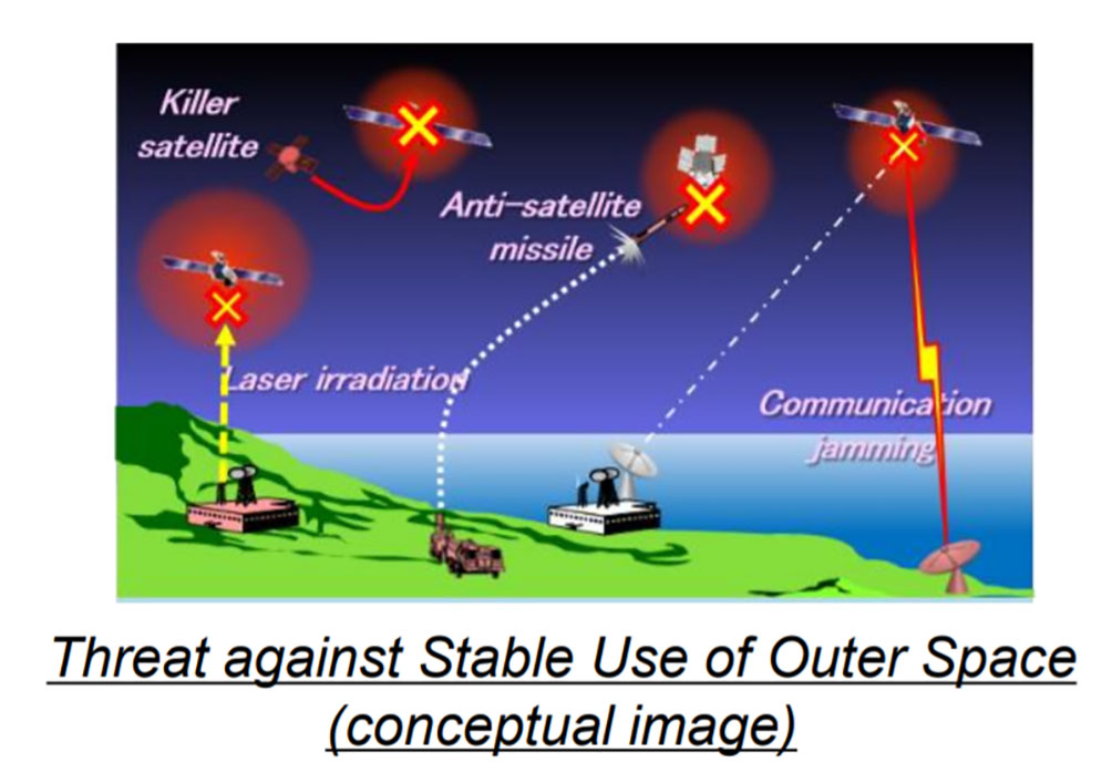 Japan’s parliament passed a law on 17 April enabling the establishing of the country’s first ‘Space Operations Squadron’, which will be in charge of operating a new space surveillance system, among other things. (Japanese MoD)