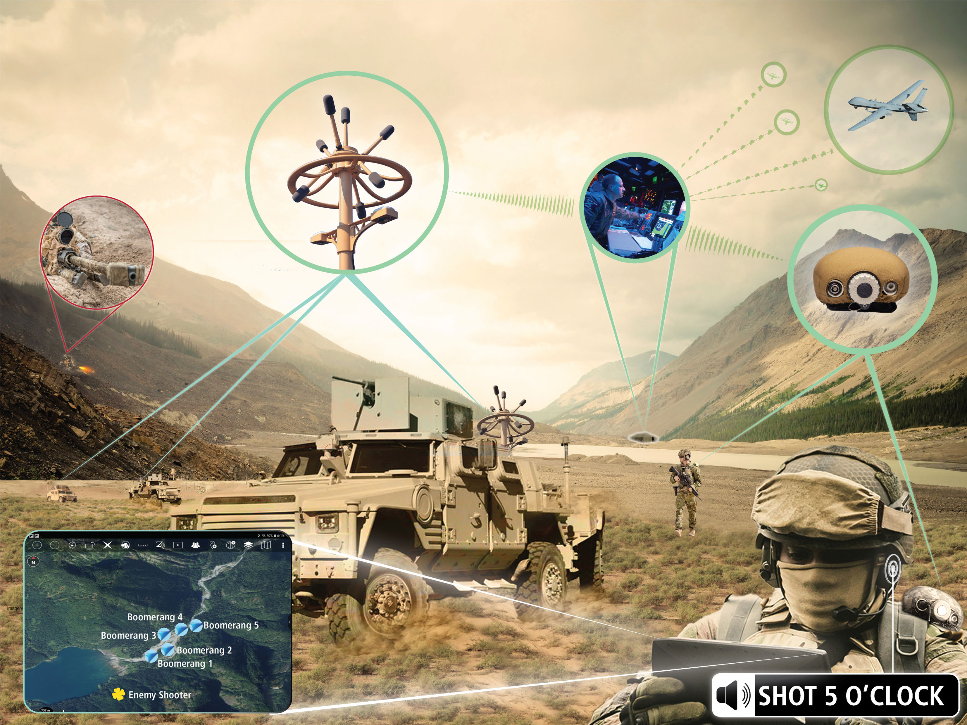 An informational graphic by Raytheon depicting integration of the Boomerang shot detection programme with the US Army’s Android Team Awareness Kit. (Credit: Raytheon)