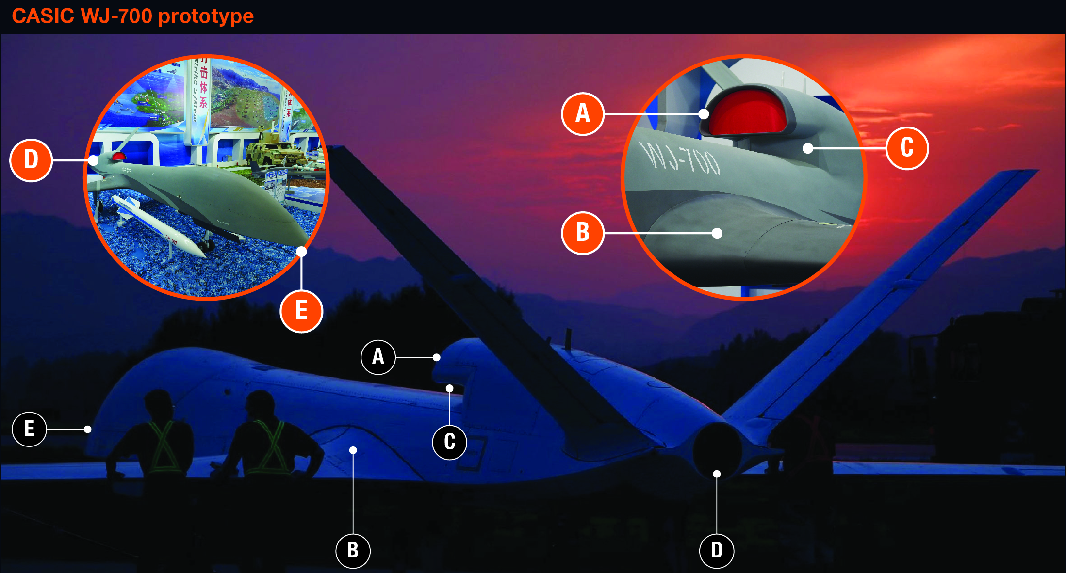 The visible physical characteristics of the unidentified gas turbine-powered UAV closely matches CASIC’s WJ-700 concept first shown at Airshow China 2018. The key design similarities can be clearly seen: the raised semi-circular dorsal air intake (A/C); prominent wing root fairing and slightly swept-back low-mounted wing (B); engine nozzle (D) and flow-optimised nosecone (E). (Janes)