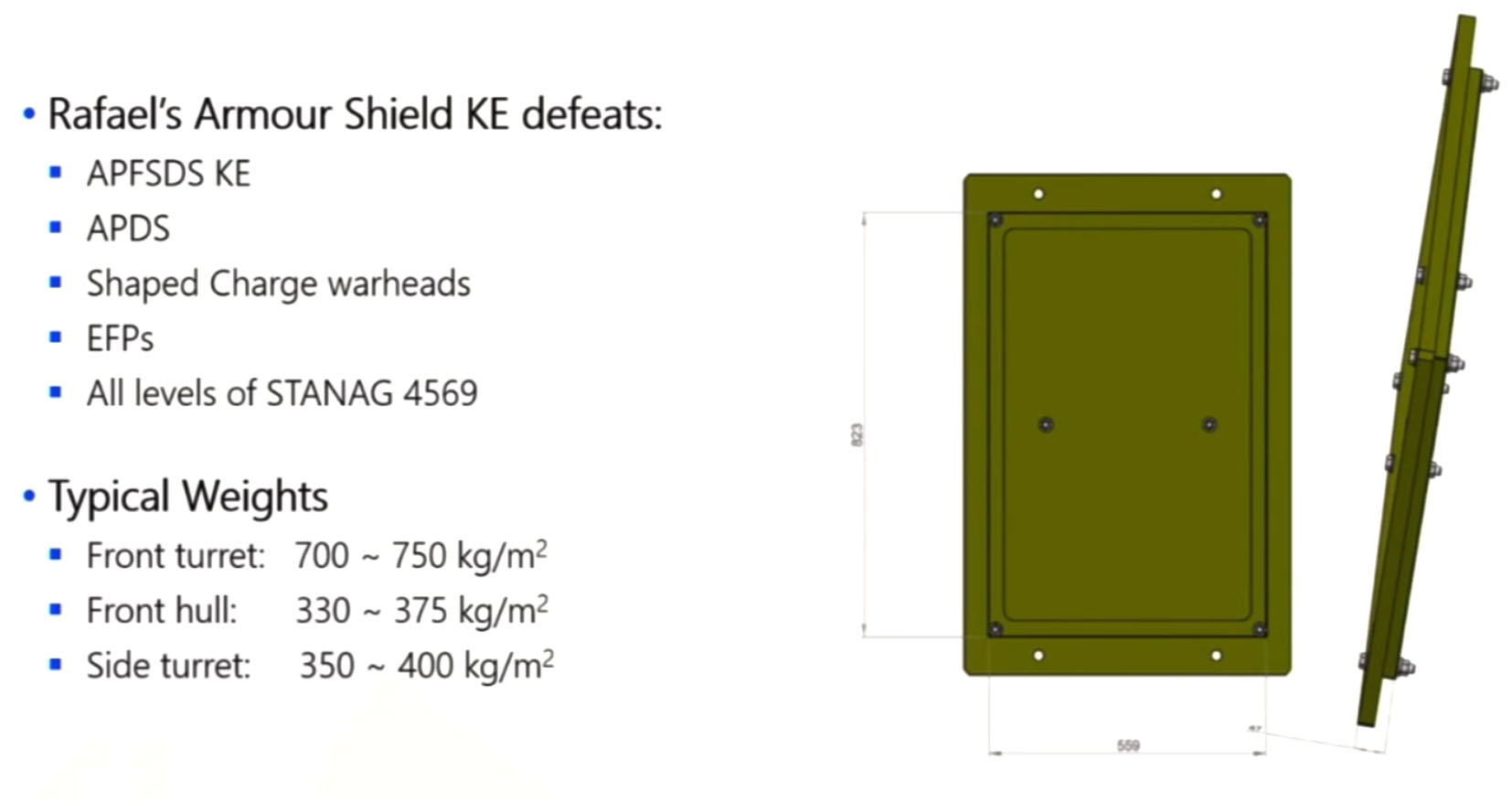 A technical summary of the Armour Shield KE system presented by Rafael Advanced Defense Systems at the IAV 2021 online conference. (Rafael)